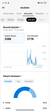 55 k sağlam ff tiktok hesabi